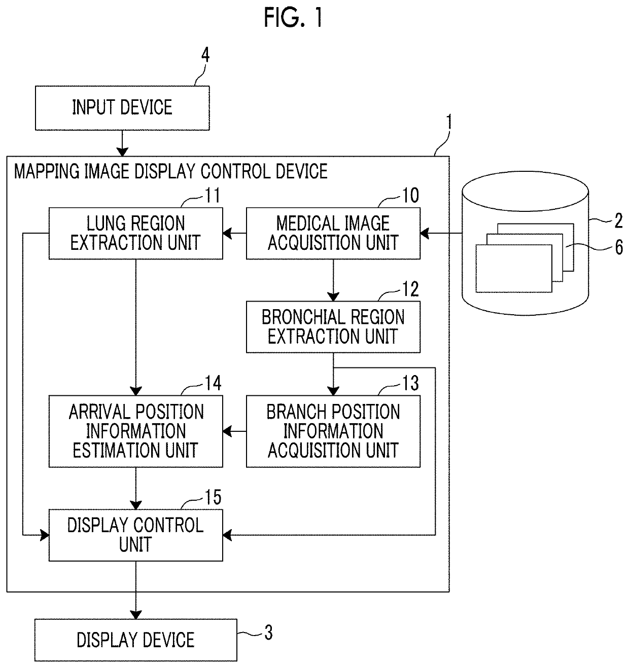 Mapping image display control device, method, and program