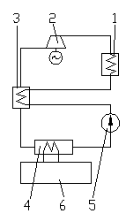 Supercritical low-temperature air energy power generator