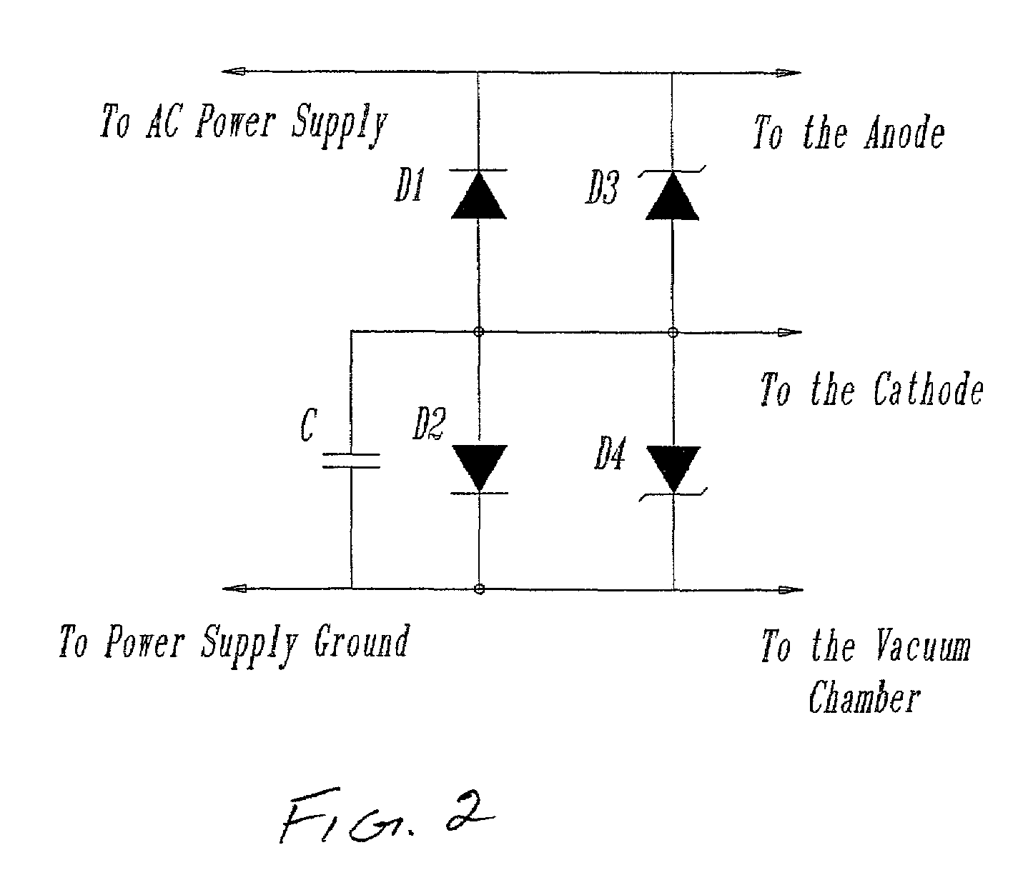 Method and apparatus for neutralization of ion beam using AC ion source