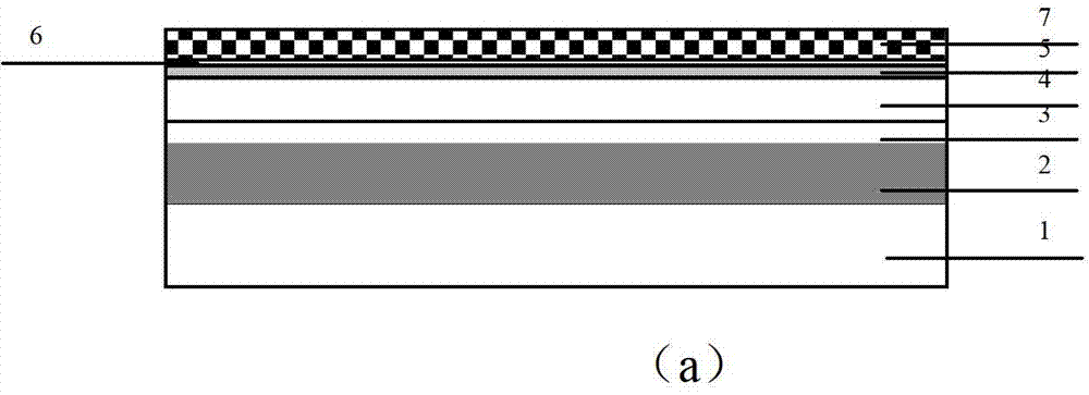 A kind of three-polycrystalline soi SiGe HBT planar integrated device and its preparation method