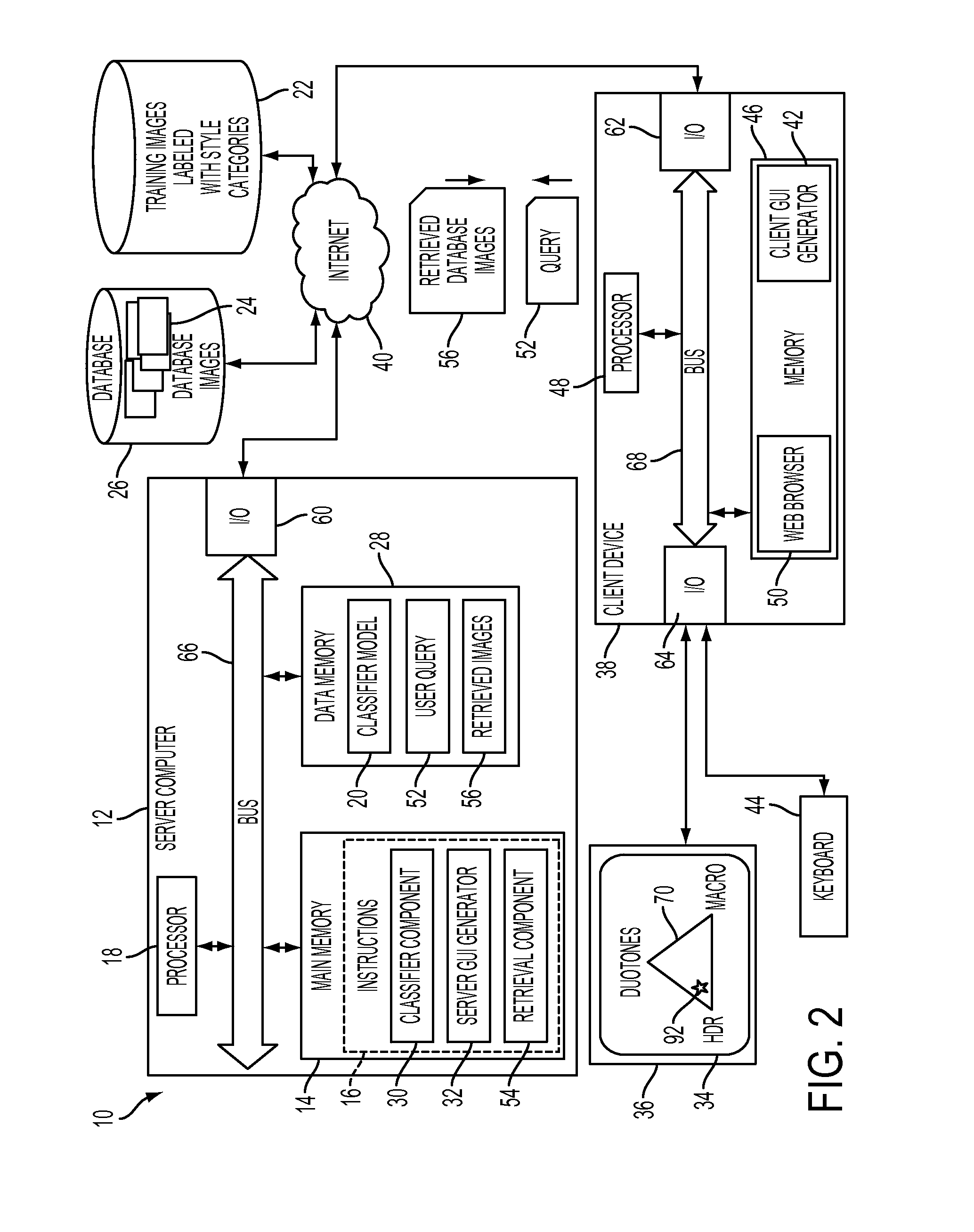 Image selection based on photographic style