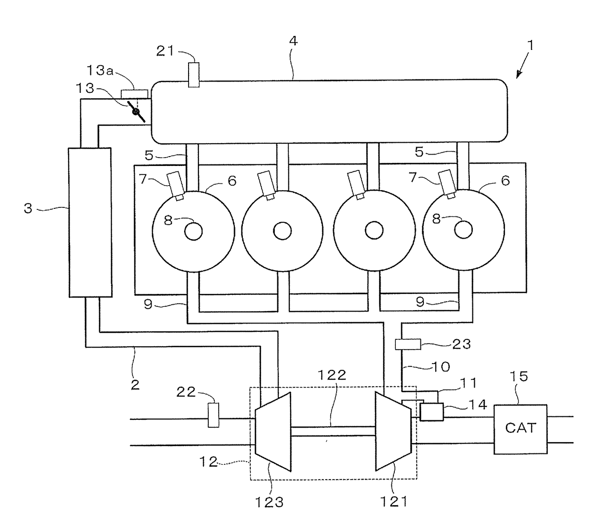 Control device of vehicle