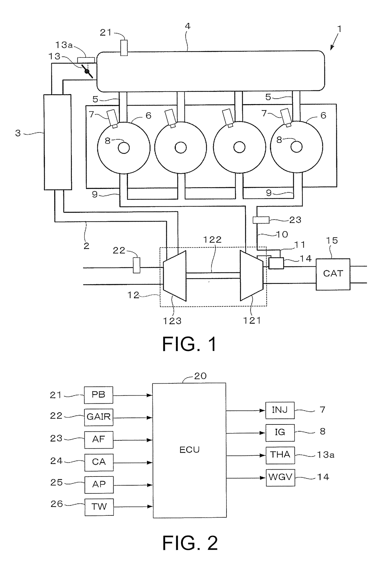 Control device of vehicle