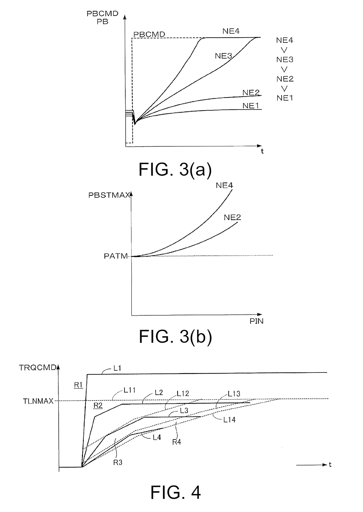 Control device of vehicle