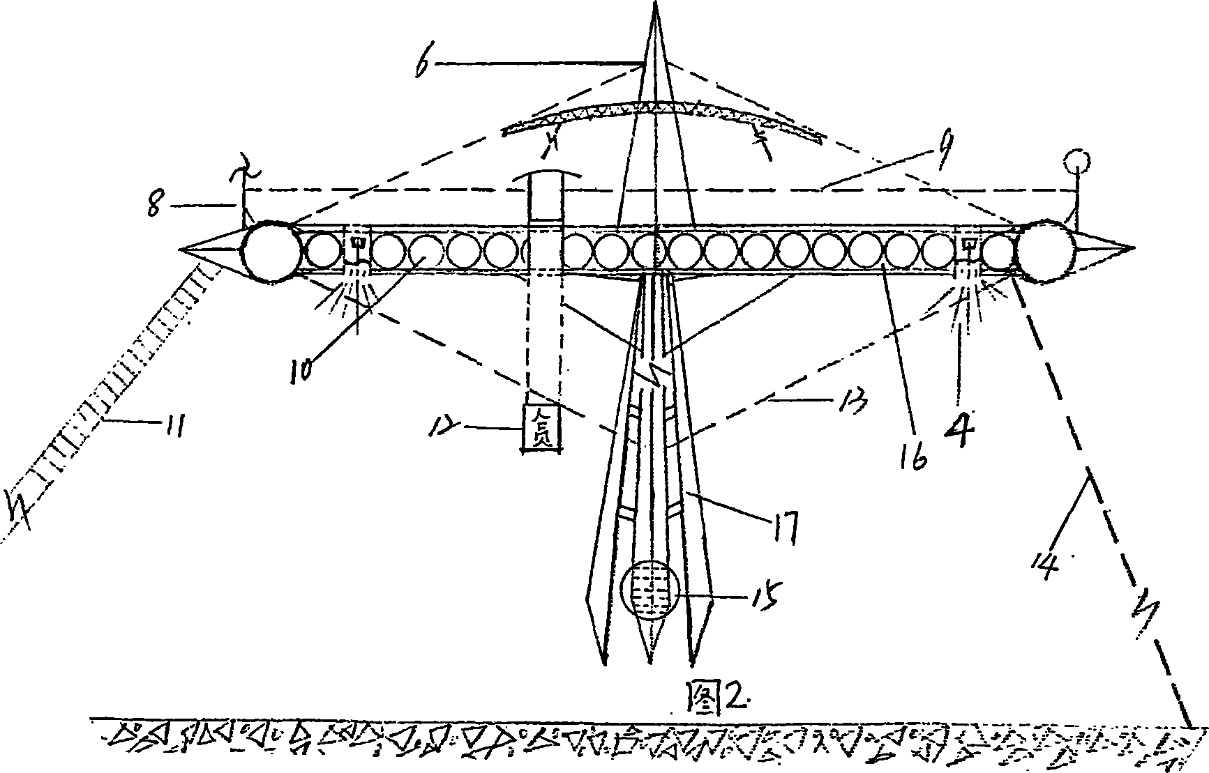 High-altitude float platform