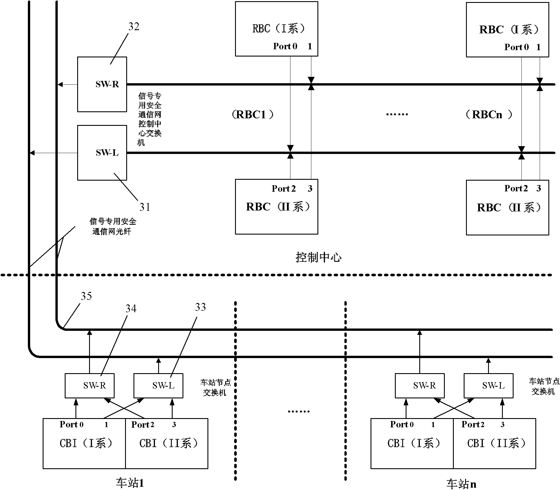 Computer interlocking system supporting c3 system and interlocking control method