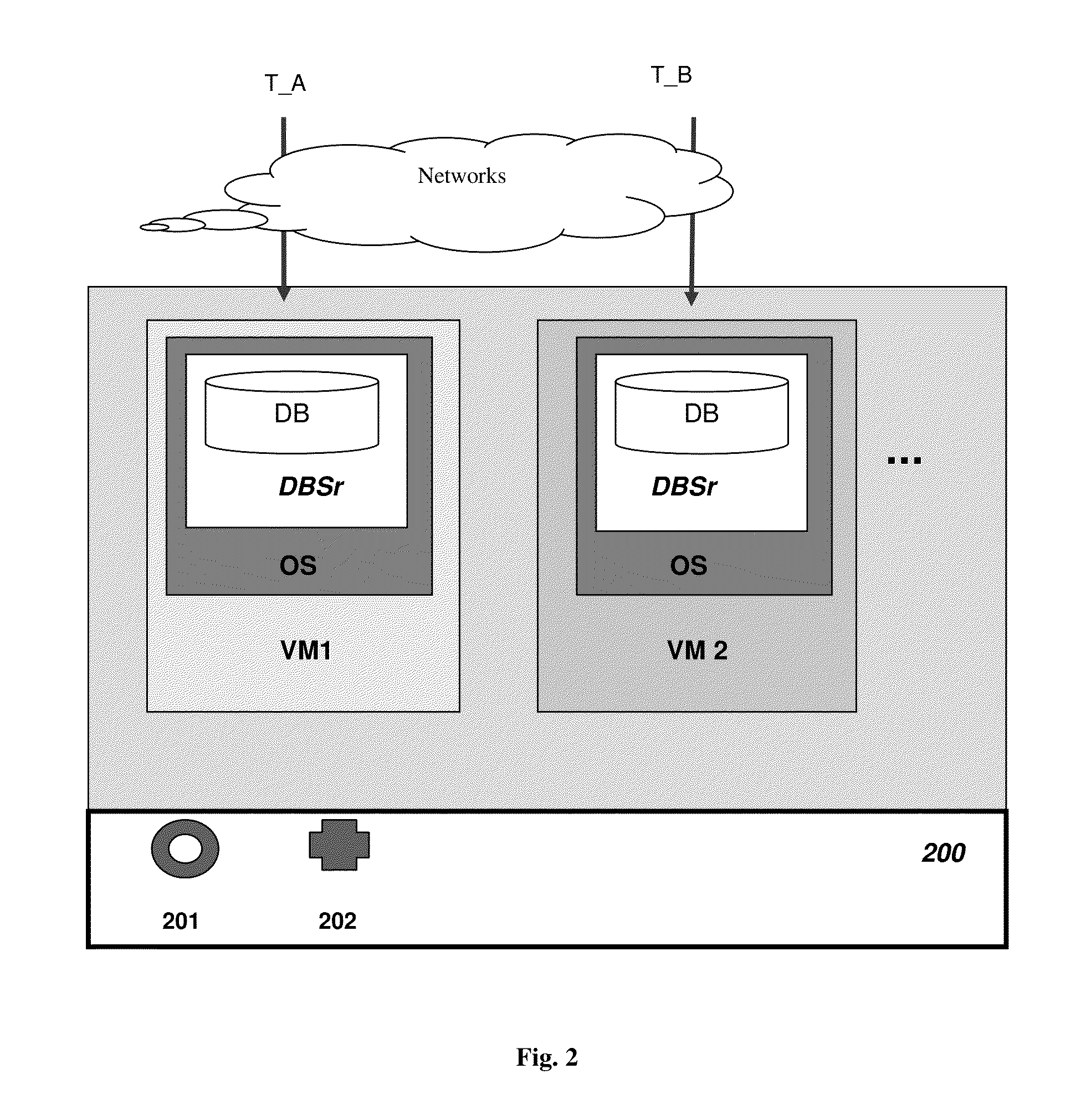 Controlling the use of computing resources in a database as a service