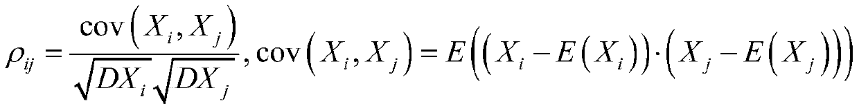 Automatic generation method and system for student information quality assessment test paper