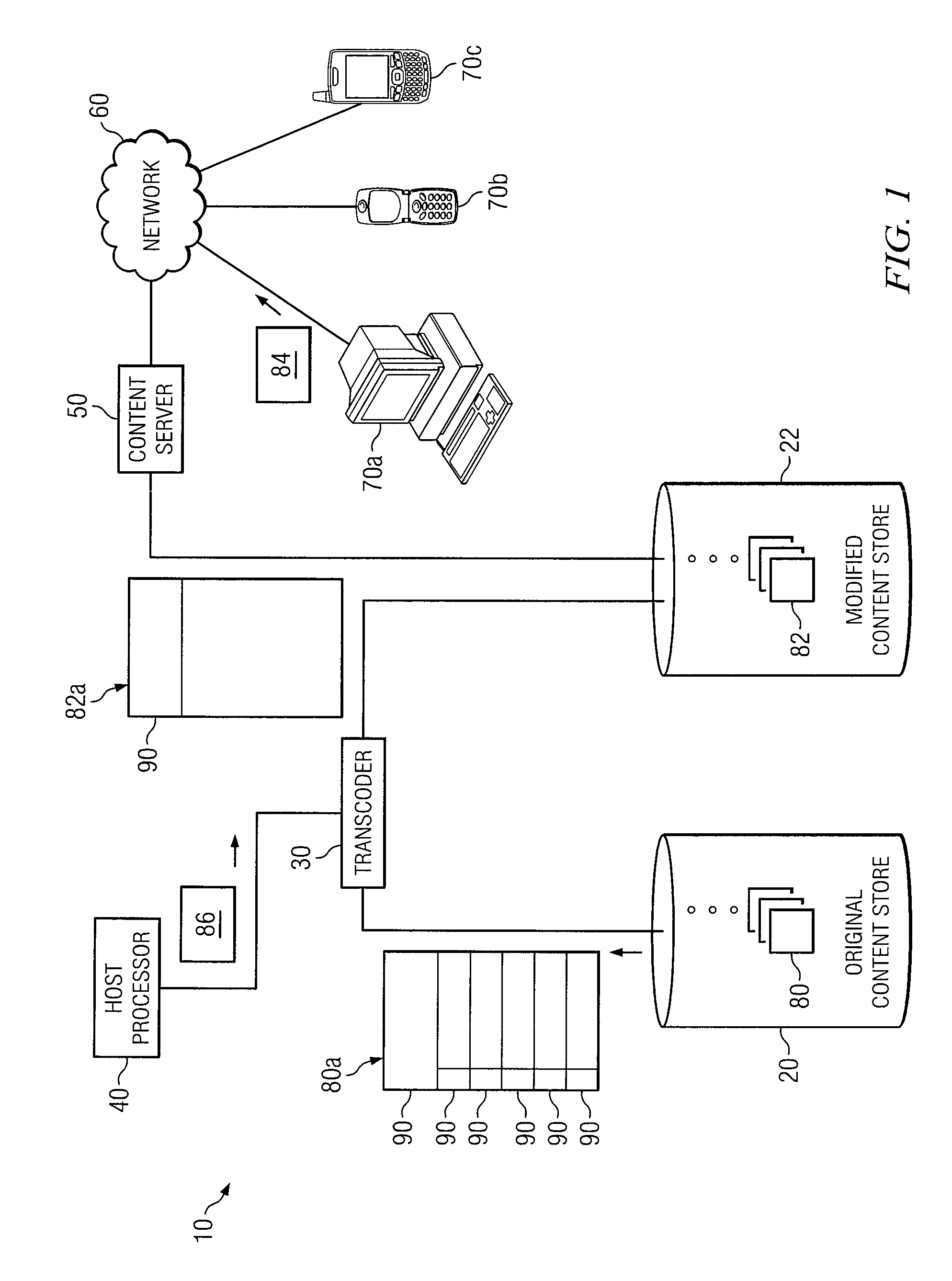 System and method for progressive delivery of media content