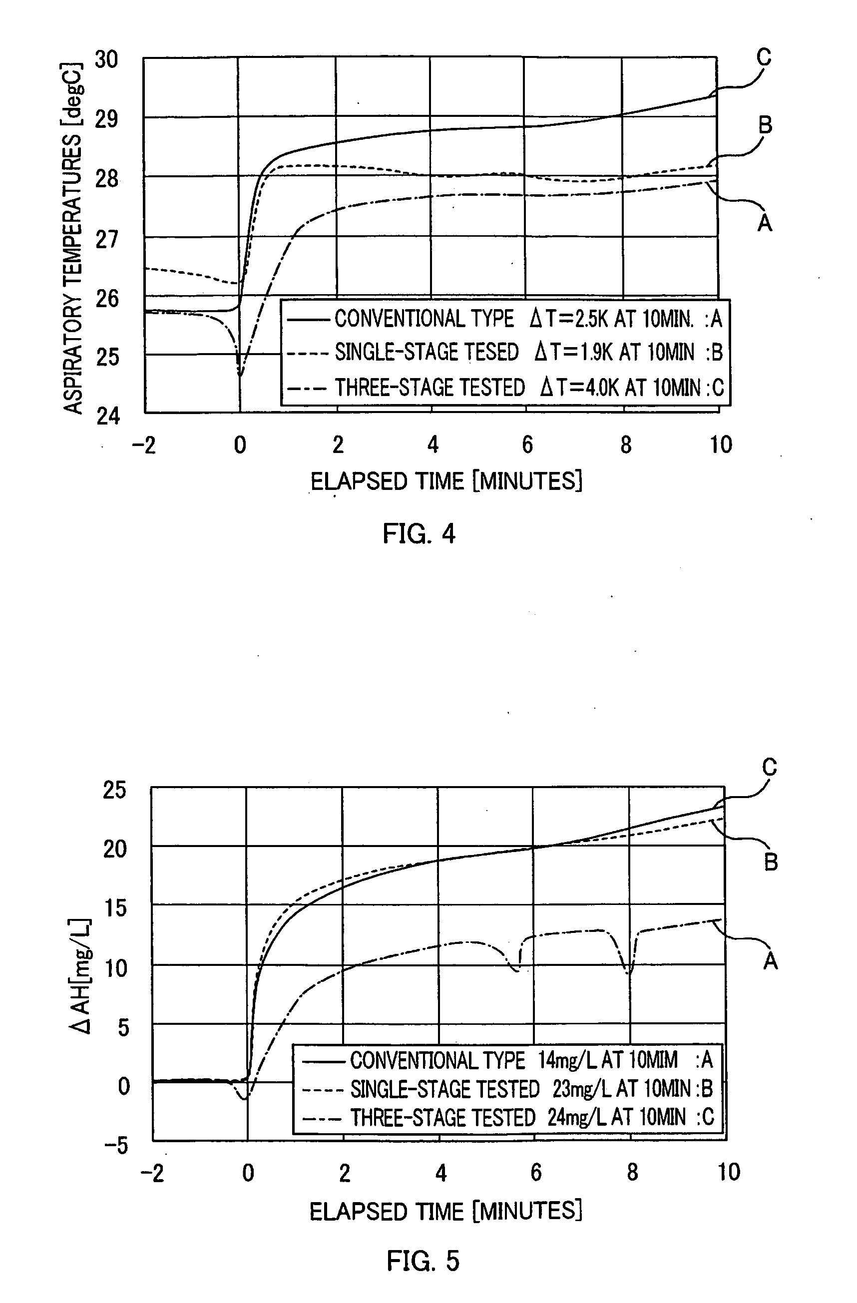 Heat and moisture exchanger, heat and moisture exchanging device, and mask