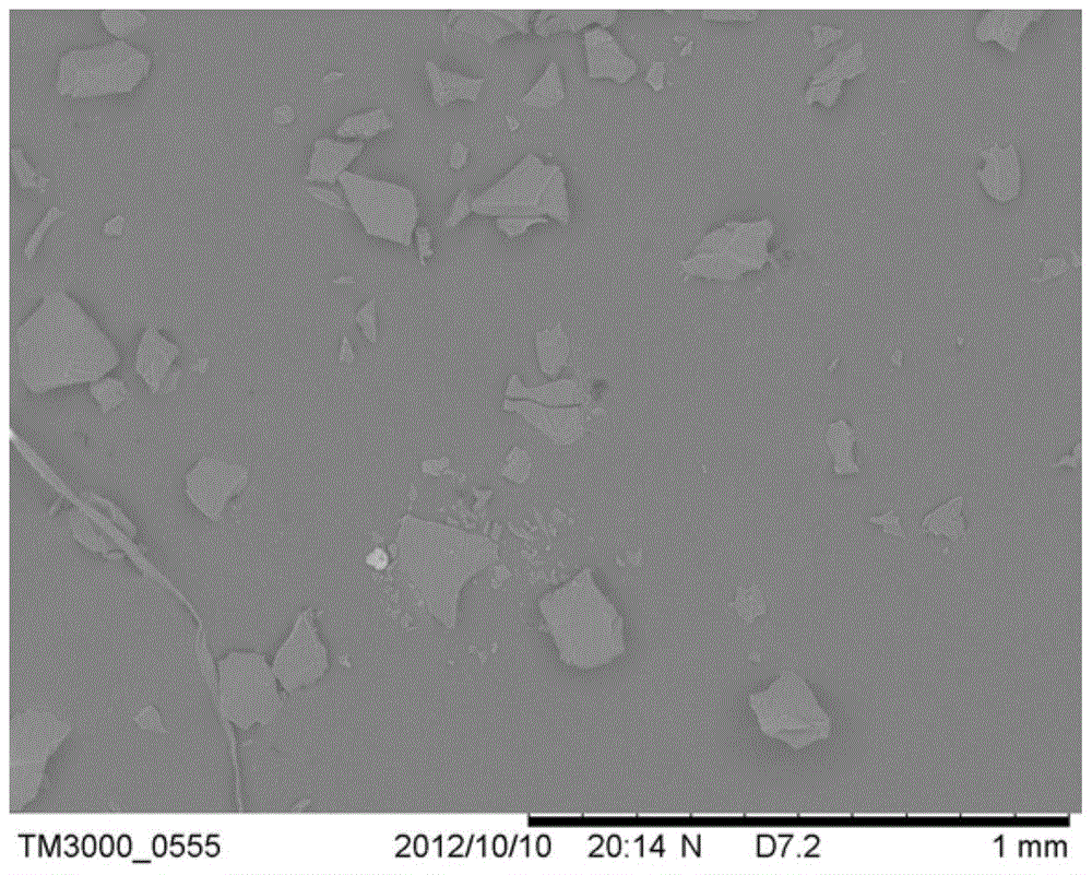 A kind of preparation method of covalent triazine framework doped hybrid film