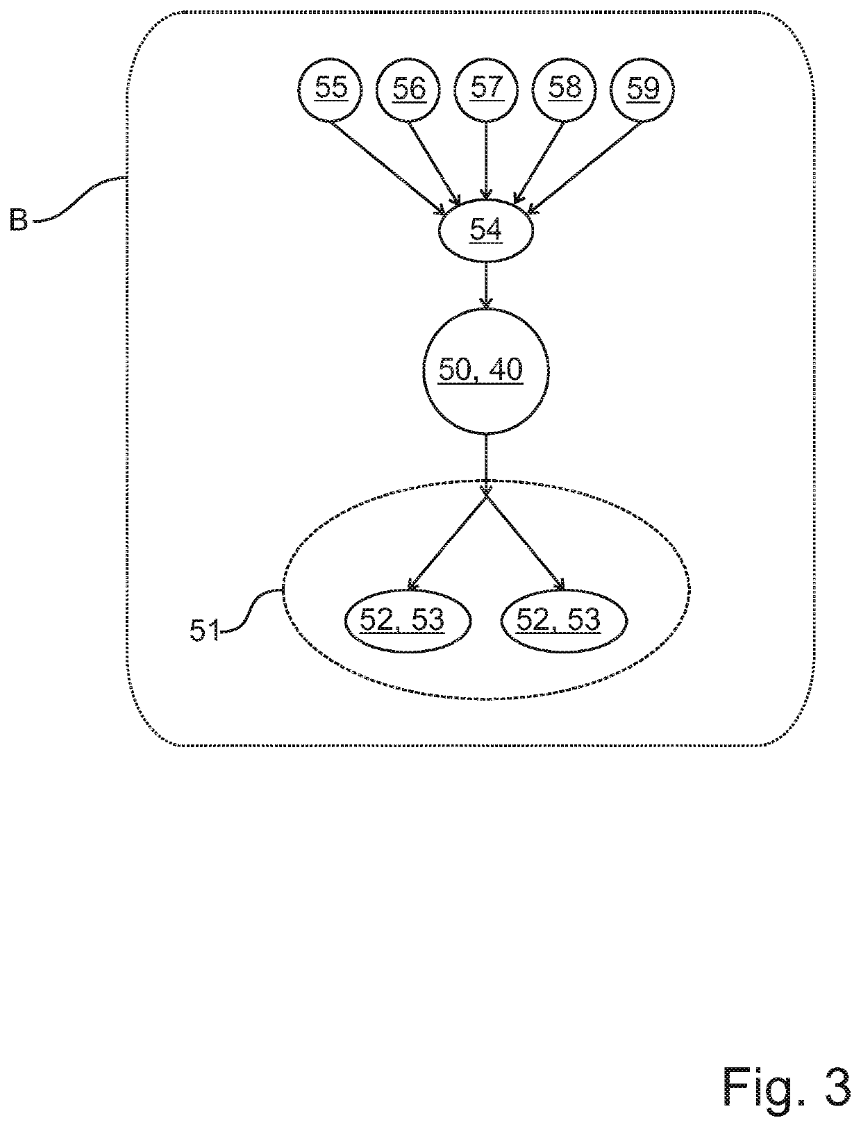 Process and adjusting device for adjusting a ventilation parameter as well as medical system