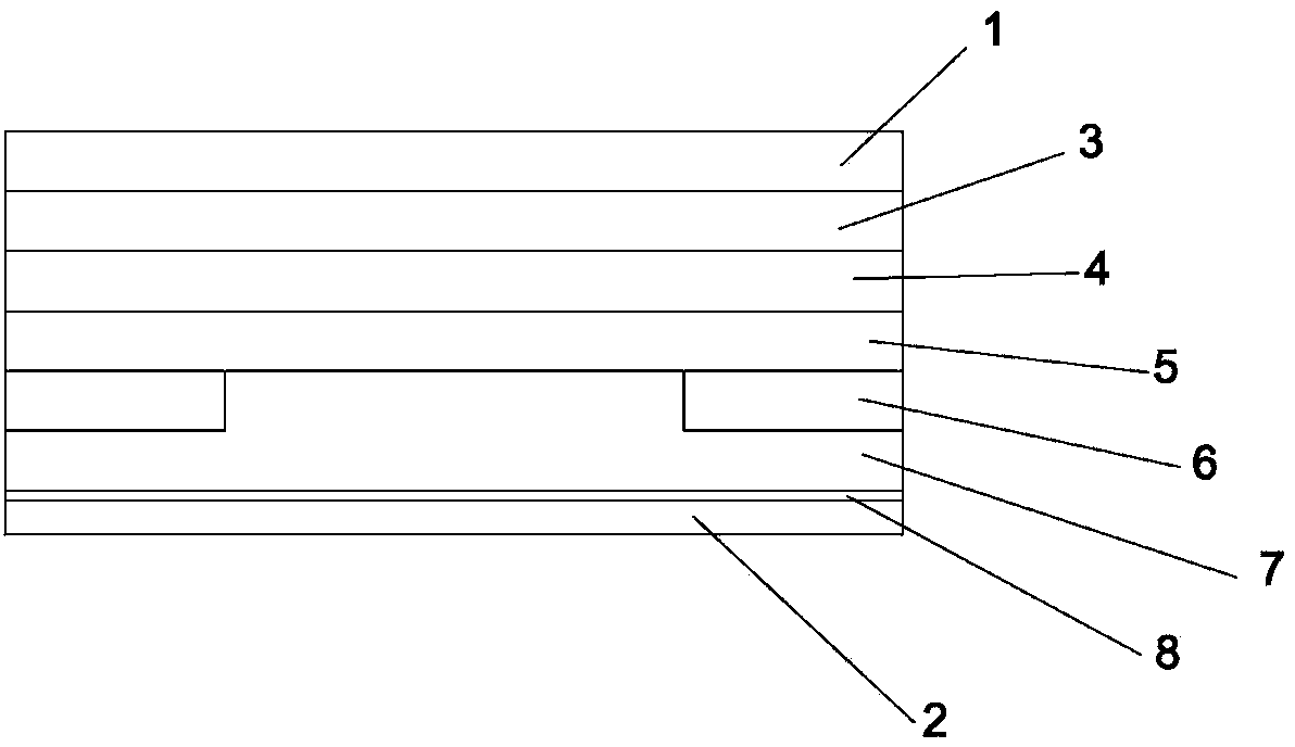 OGS touch screen and manufacturing method thereof