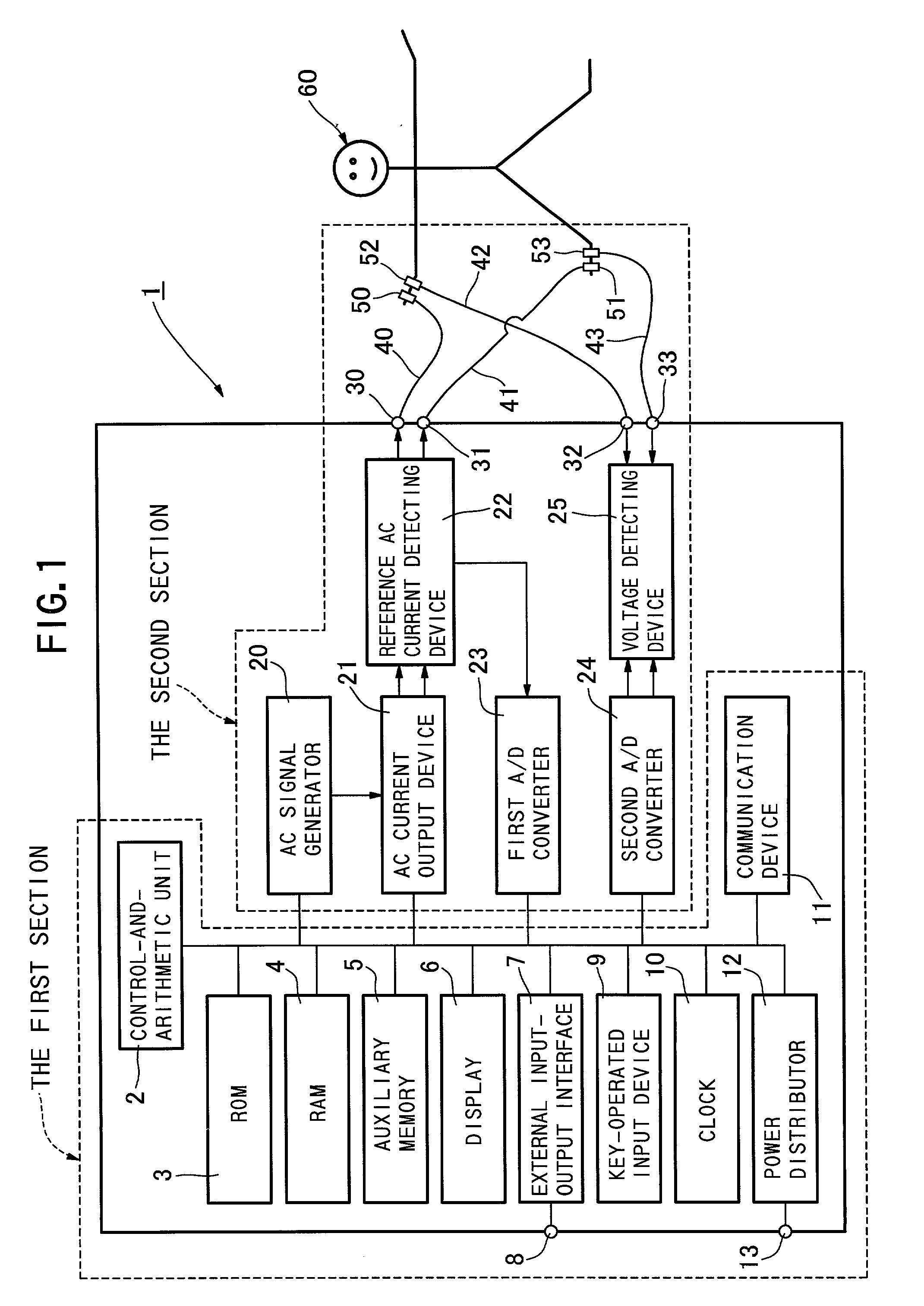 Method for measuring the degree of edema and apparatus using the same