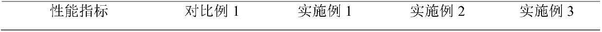 Low dielectric constant liquid crystal polyester resin compound and preparation method thereof