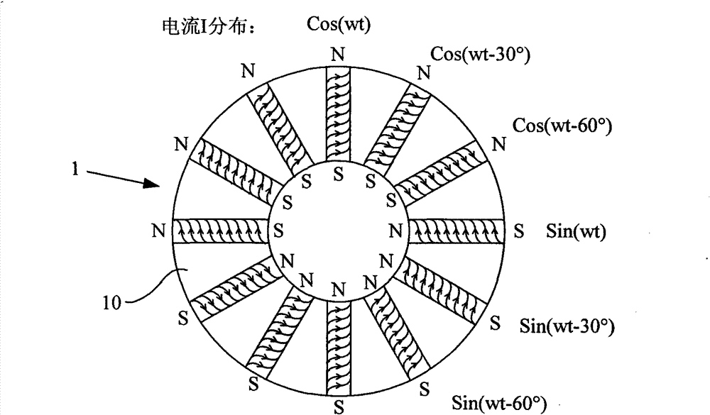 Active alternating magnetic field information-based method for guiding and positioning well drilling track