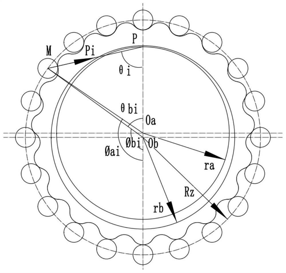 RV reducer main bearing stress analysis and calculation method for robot