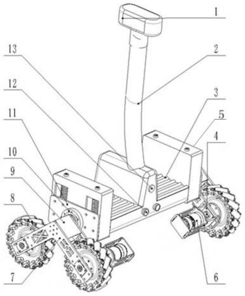 Mecanum wheel type four-wheel balance car