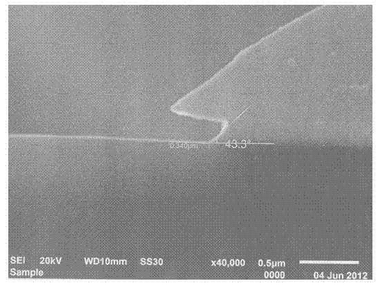 Novel aqua regia system ITO (indium tin oxide) etching solution and its preparation method