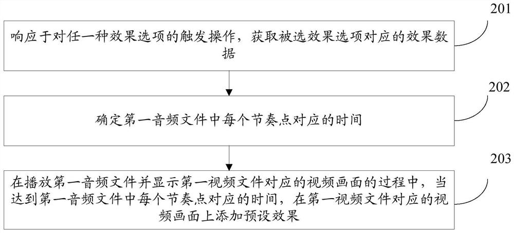 Audio file playing method and device, terminal and storage medium