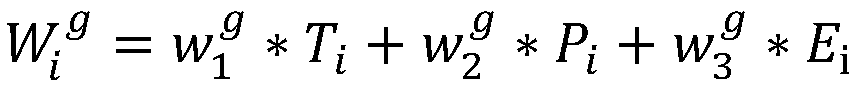 Low power consumption wireless sensor network design method based on self-powered technology