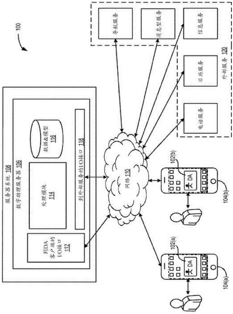 User training by intelligent digital assistant