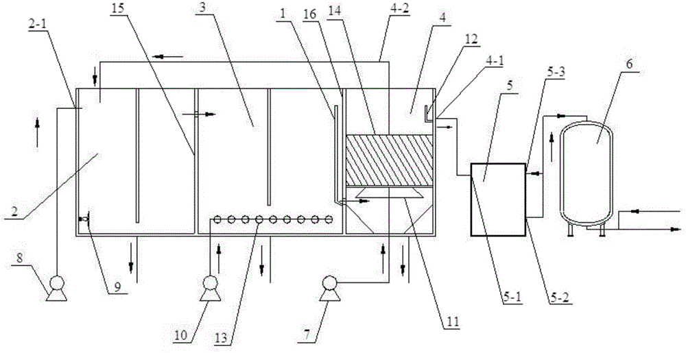 Integral device for treating domestic sewage by sludge bed and domestic sewage treatment method