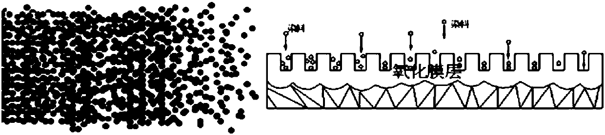 Method for treating surface of workpiece