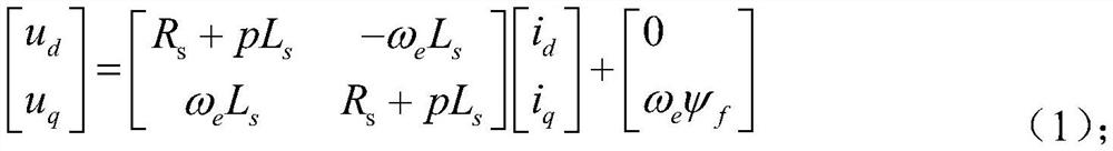 Novel PMSM accurate discrete active disturbance rejection control method under low carrier ratio