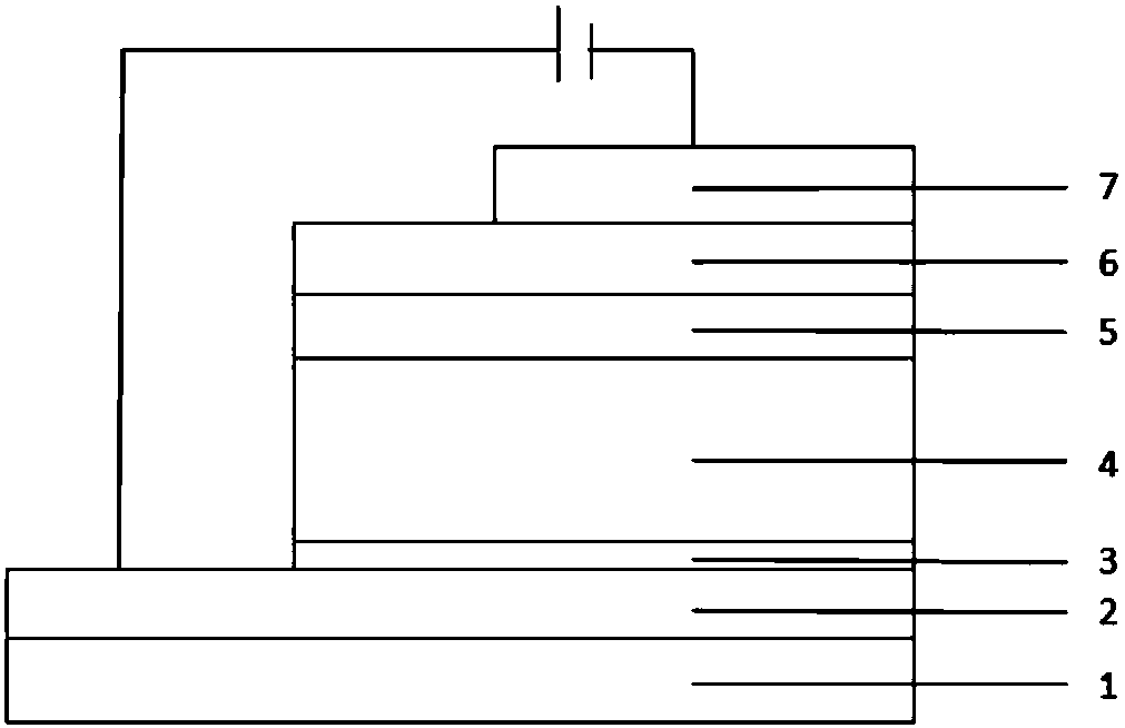 Light absorption layer material of solar cell, wide-band-gap perovskite solar cell and preparation method thereof