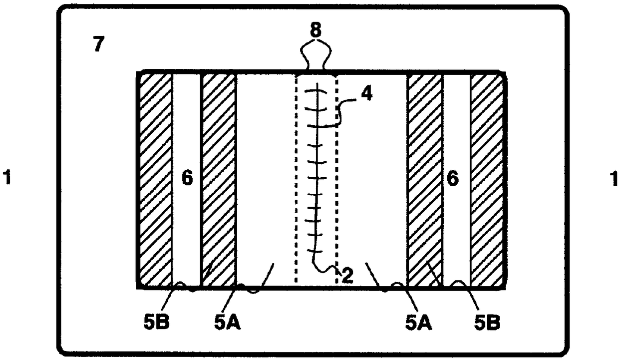 Surgical bandage with stabilizing elements