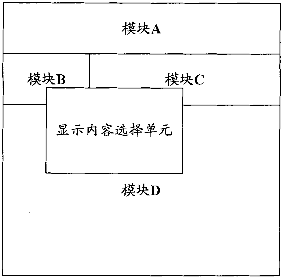 Mobile terminal and display control method thereof