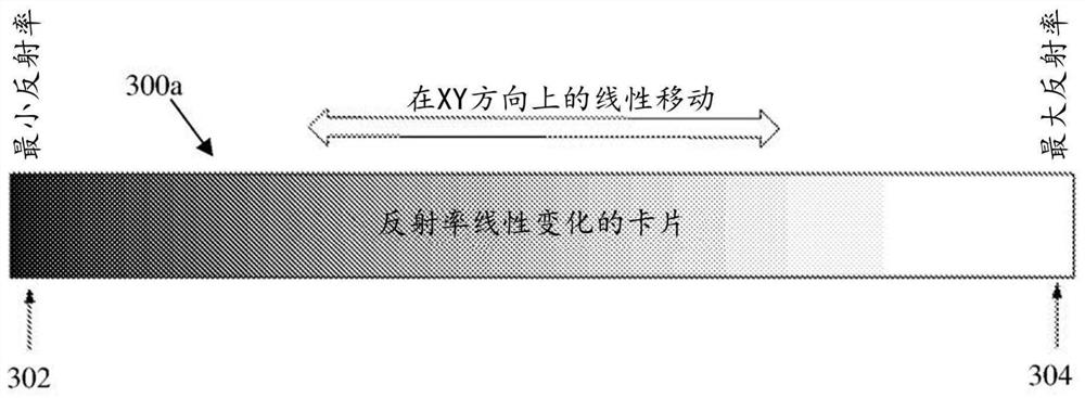 Optical position encoder