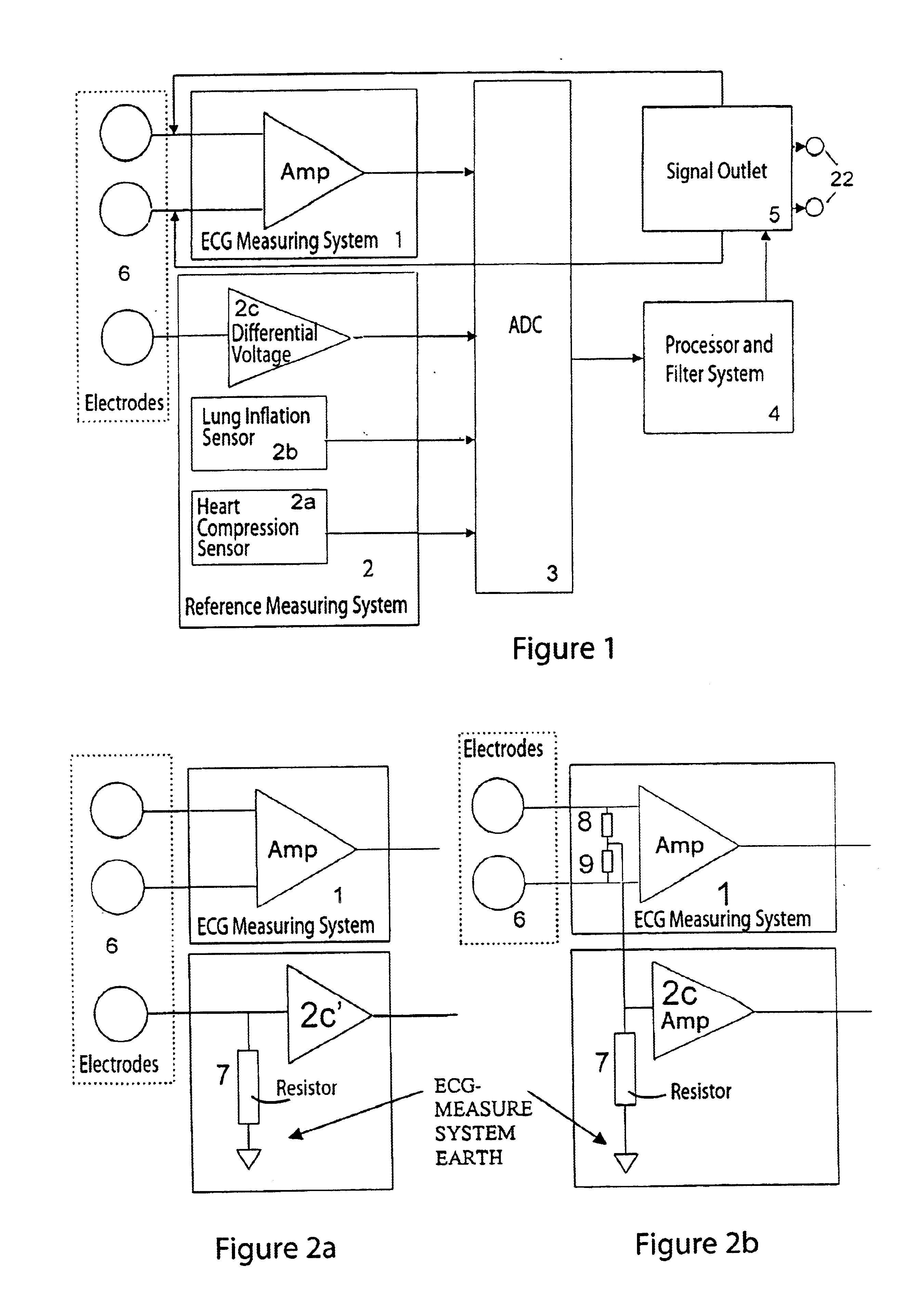 System for reducing signal disturbances in ECG, which disturbances are caused by cardio-pulmonary resuscitation