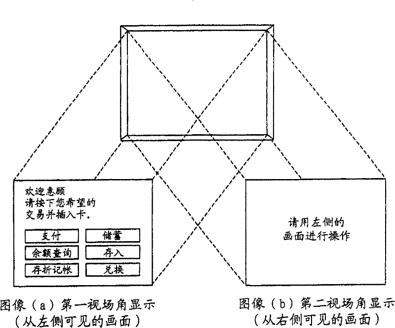 Automatic transaction device