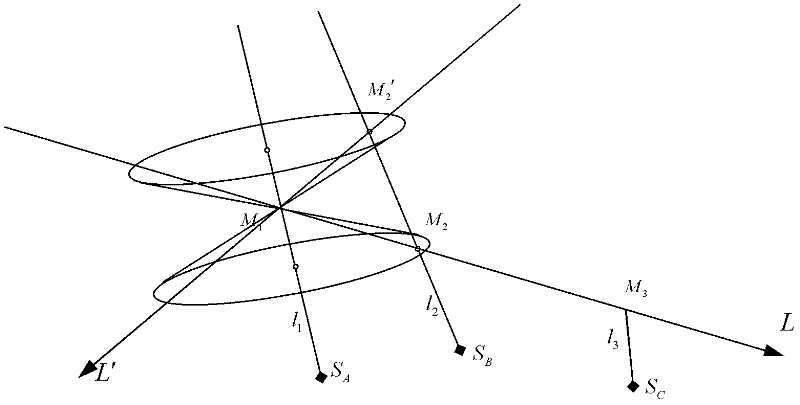 Sniping trajectory acoustically measuring method