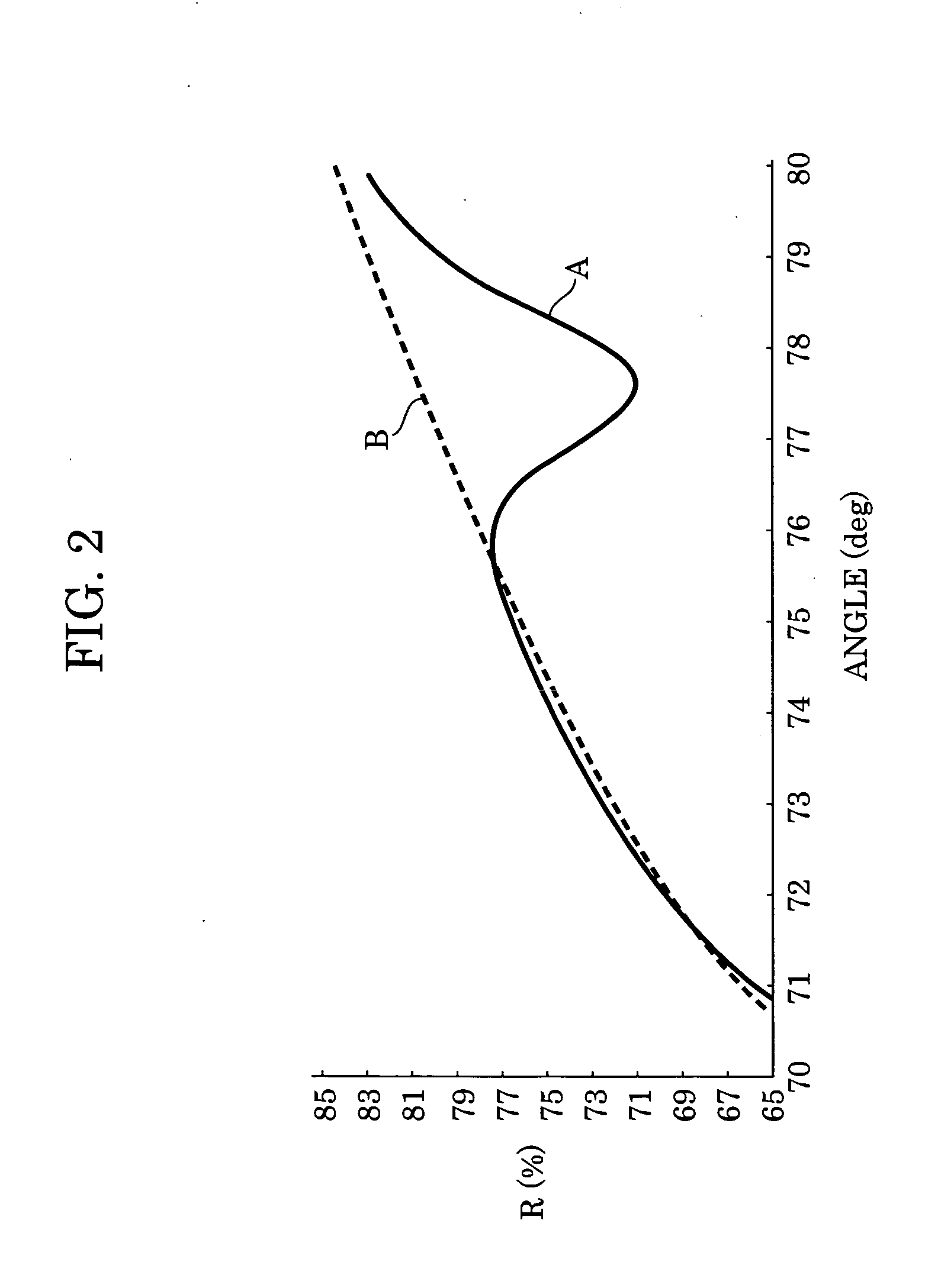 X-ray total reflection mirror and X-ray exposure apparatus