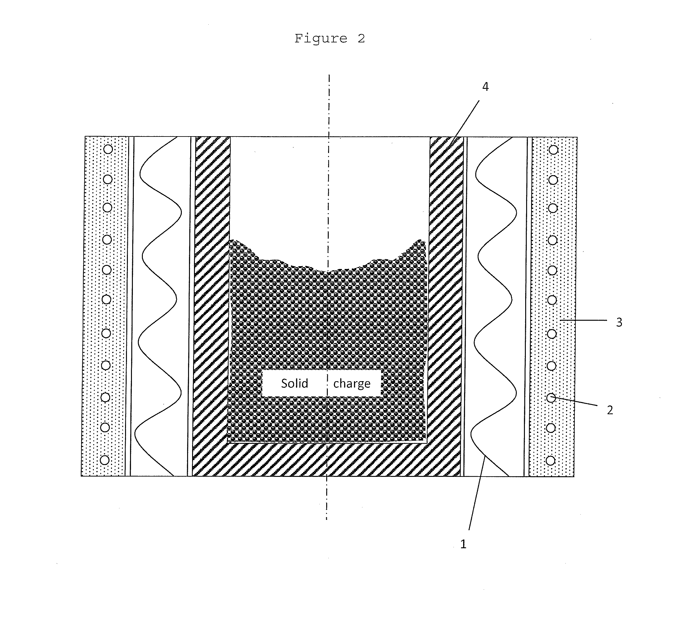 Induction furnace for melting of metals, lining for an induction furnace and method for production of such lining.