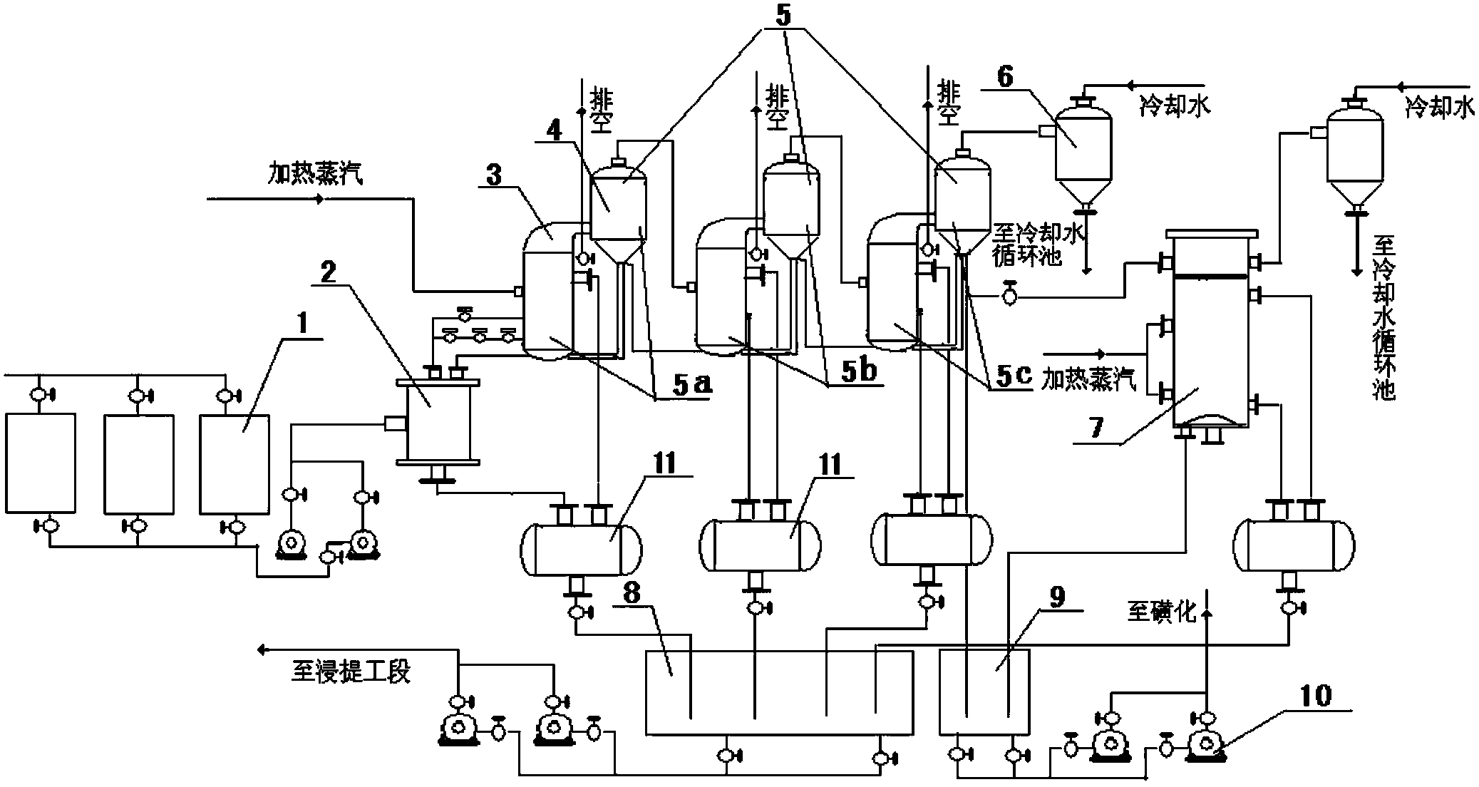 Unpowered automatic liquid-transferring method in production and evaporation procedures of tanning extracts