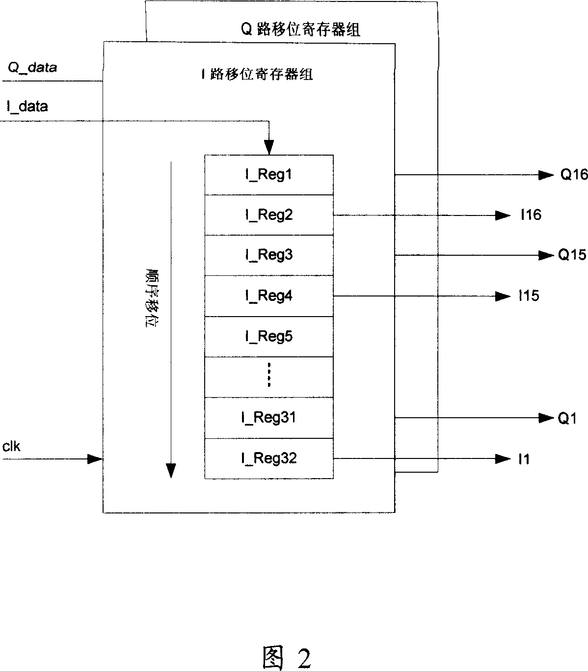 Descrambling and despreading method and apparatus