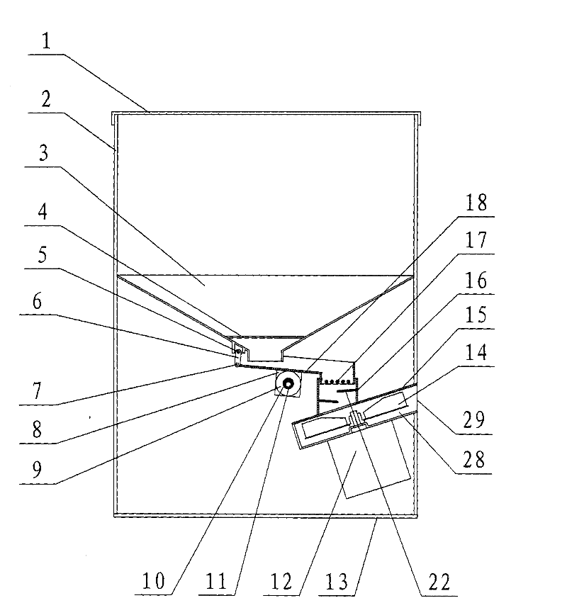 a feeding machine