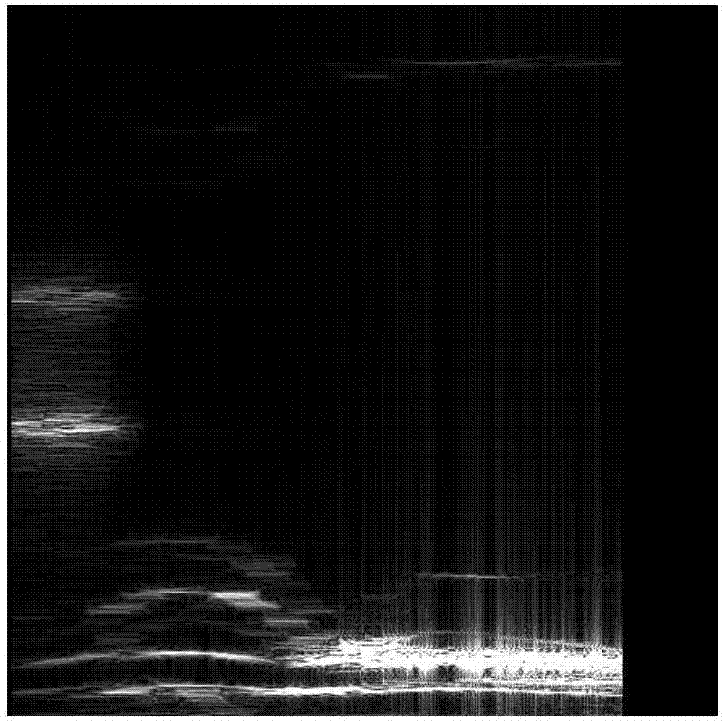 Speaker recognition method based on convolution neural network and spectrogram