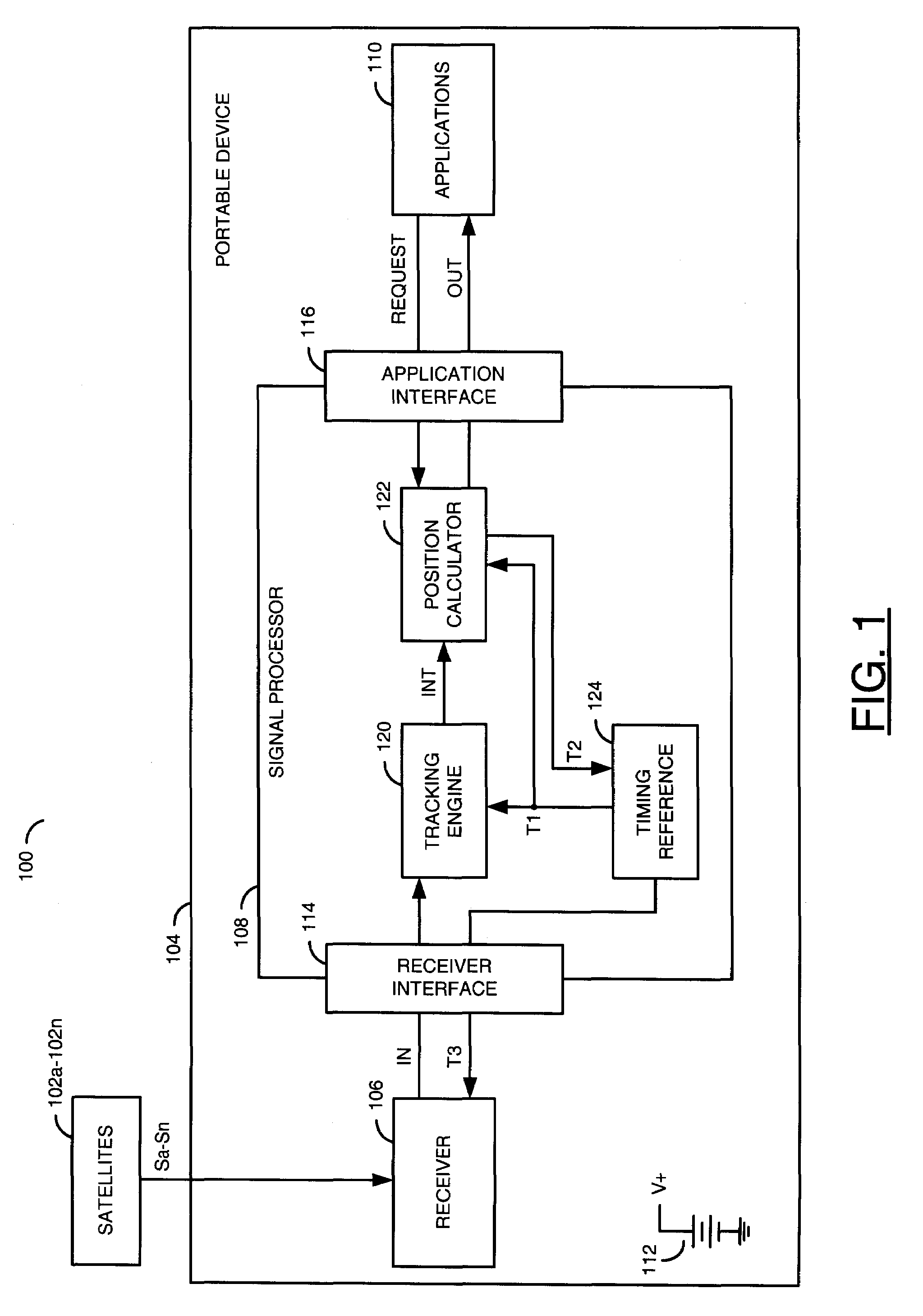 Always-on satellite positioning receiver