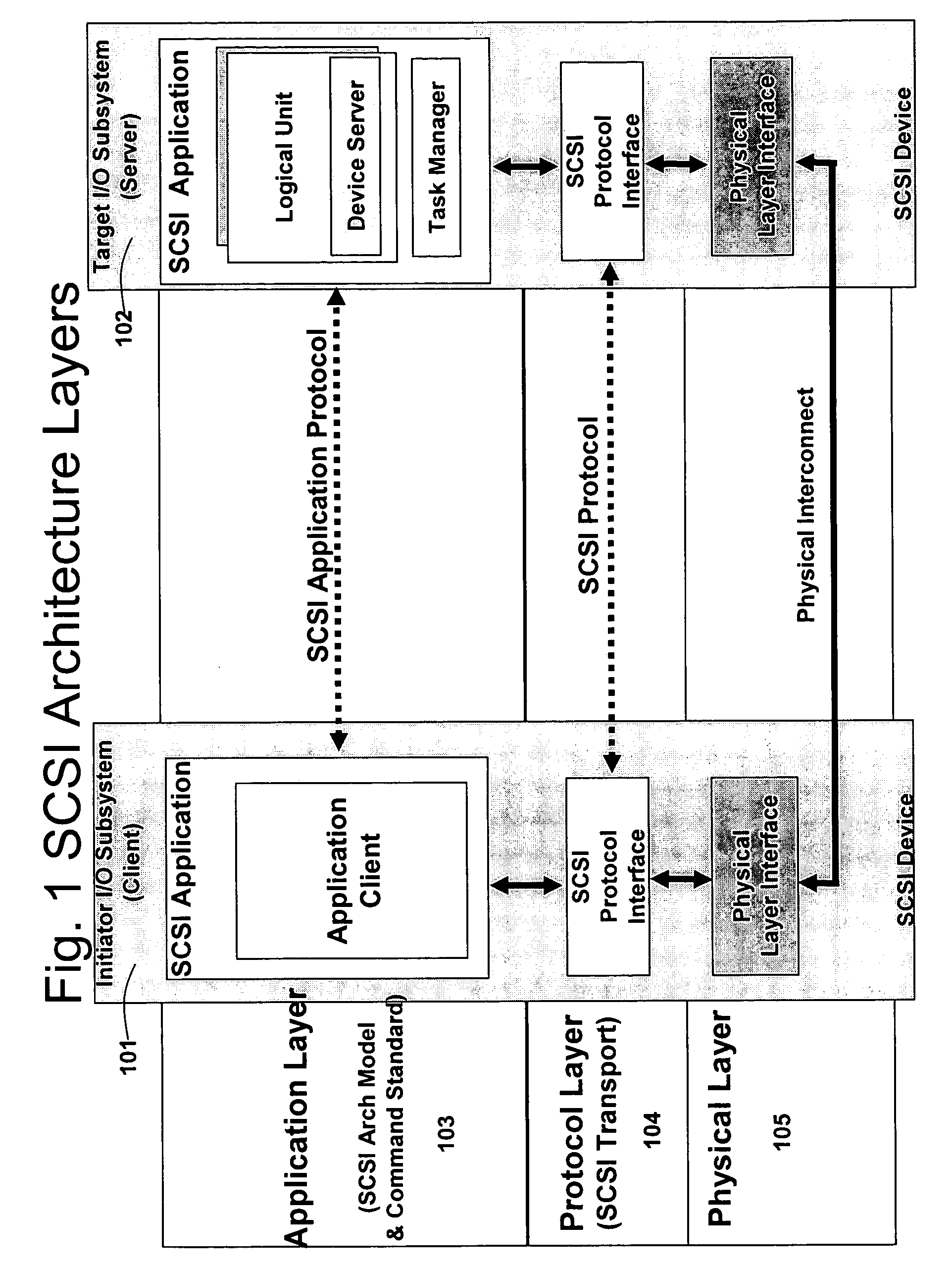 Distributed network security system and a hardware processor therefor