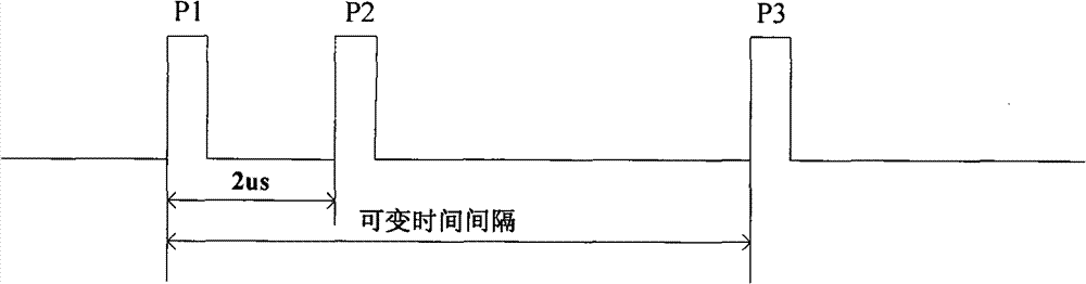 Anti-aliasing processing method based on navigation management secondary radar test system