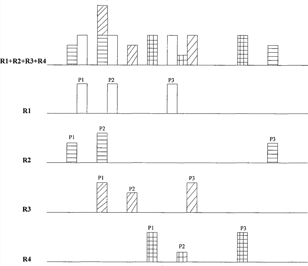 Anti-aliasing processing method based on navigation management secondary radar test system