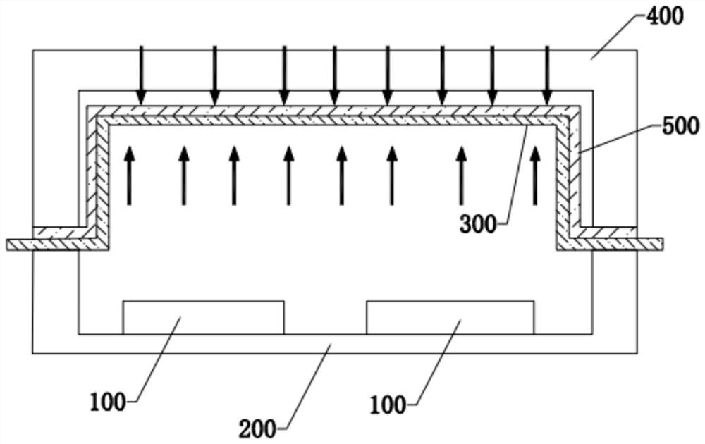 Partition disc assembly and plastic uptake method