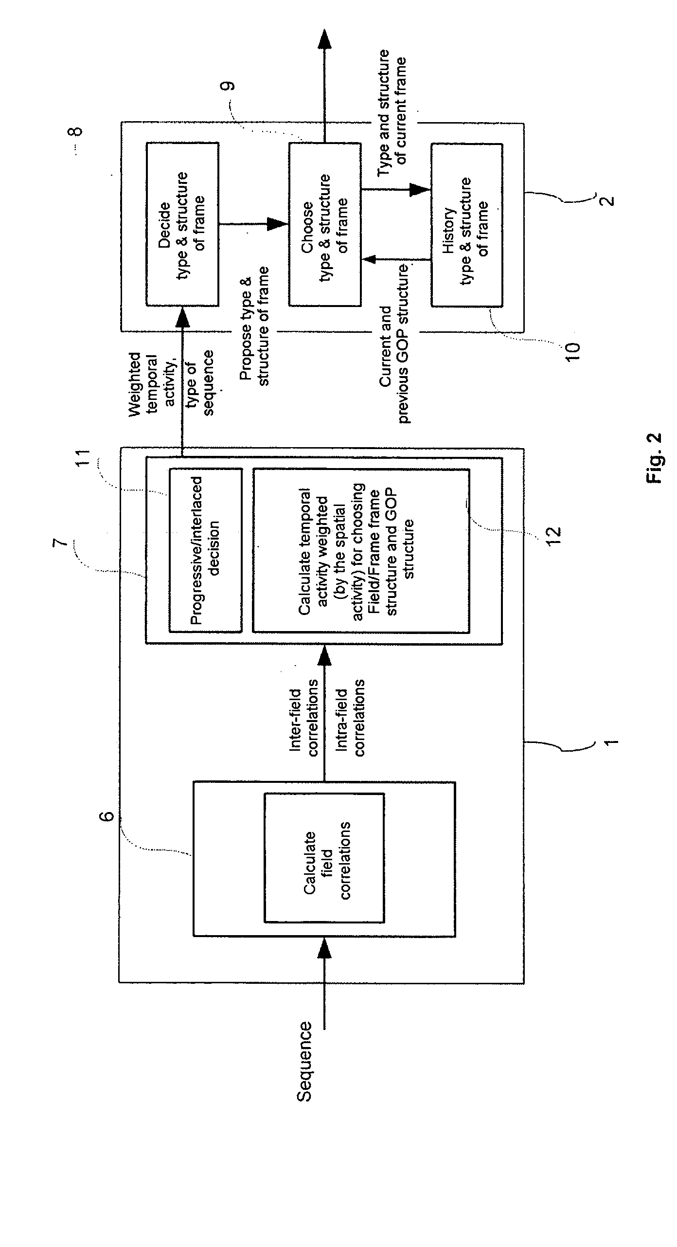 Device and method for coding video data