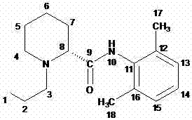 Method for preparing ropivacaine