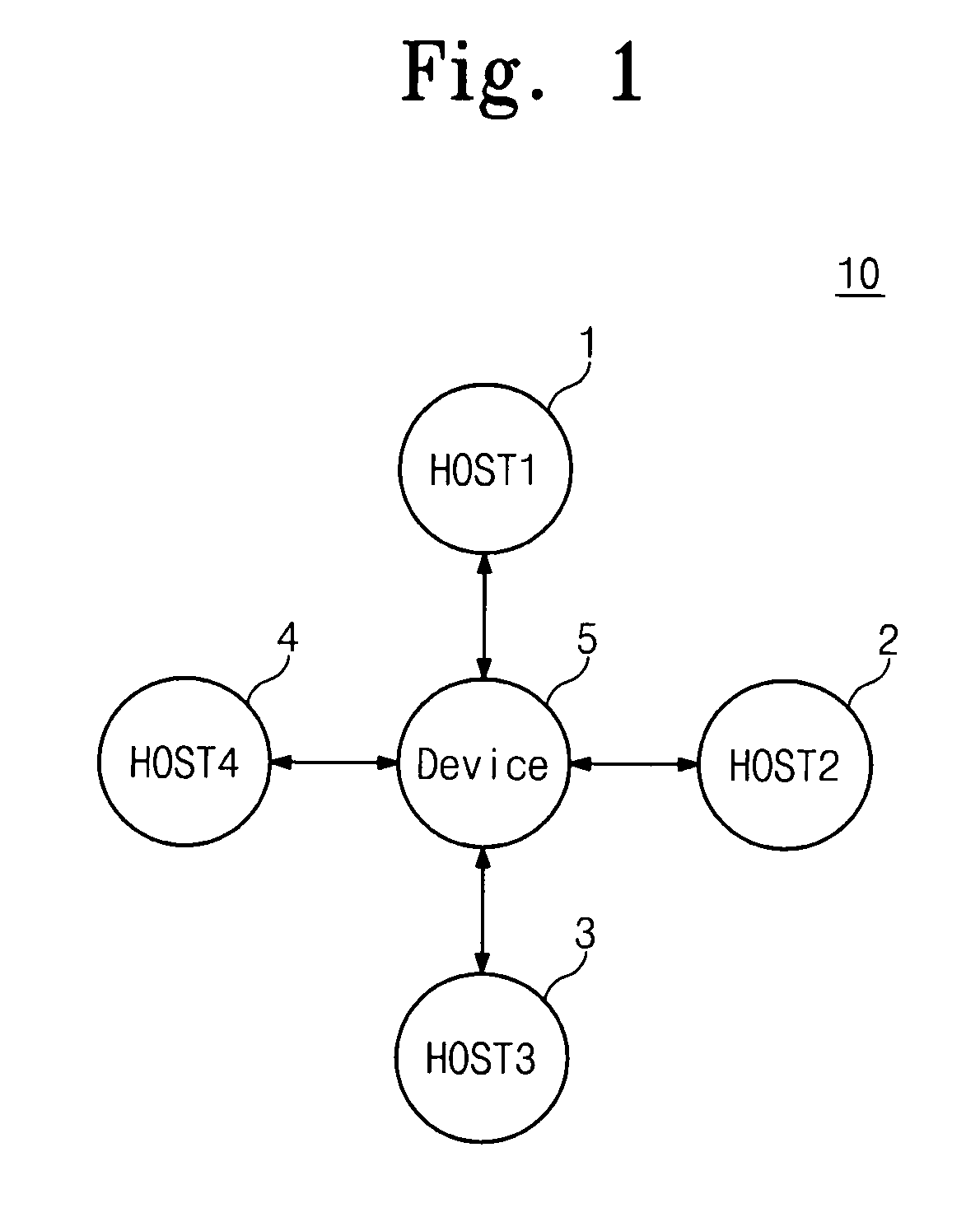 Wireless universal serial bus system and driving method thereof